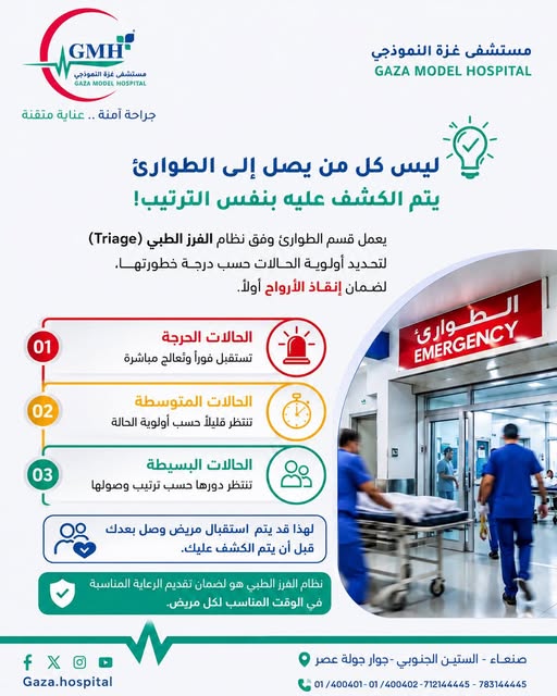 نظام الفرز الطبي في الطوارئ
